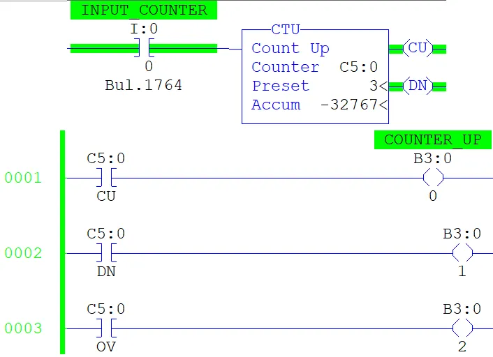Rslogix 500 Counter Instructions